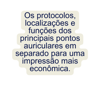 Os protocolos localizações e funções dos principais pontos auriculares em separado para uma impressão mais econômica